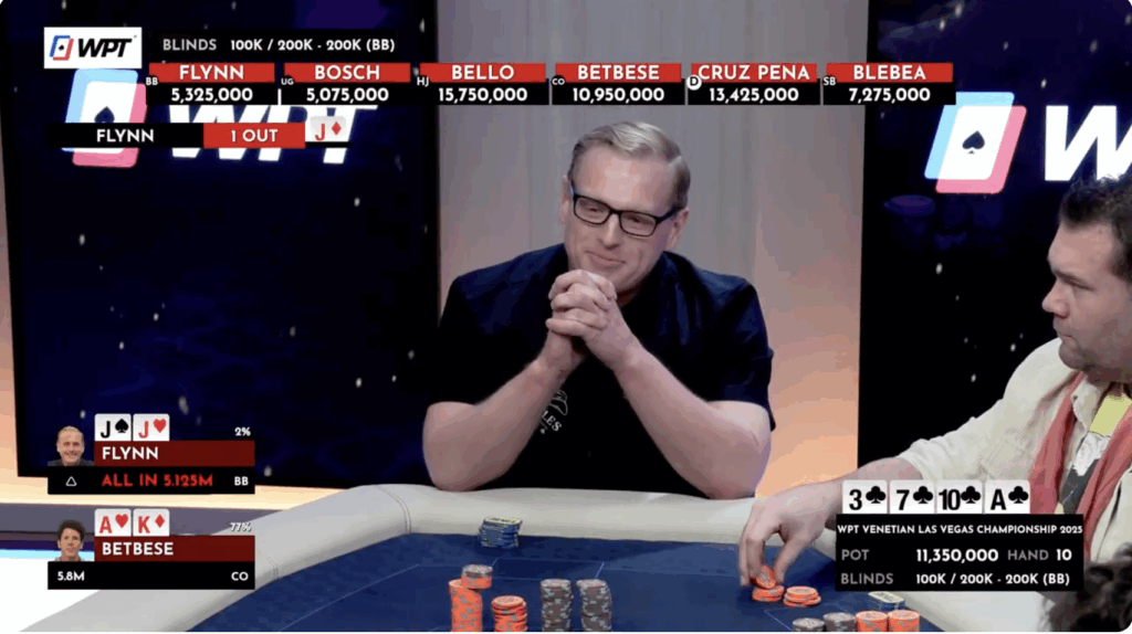 Irish Open regular Jamie Flynn sixth in WPT Venetian Las Vegas Championships
